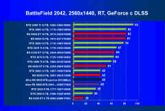 Видеокарта Afox Radeon RX 6600 (8 ГБ):, фото 90