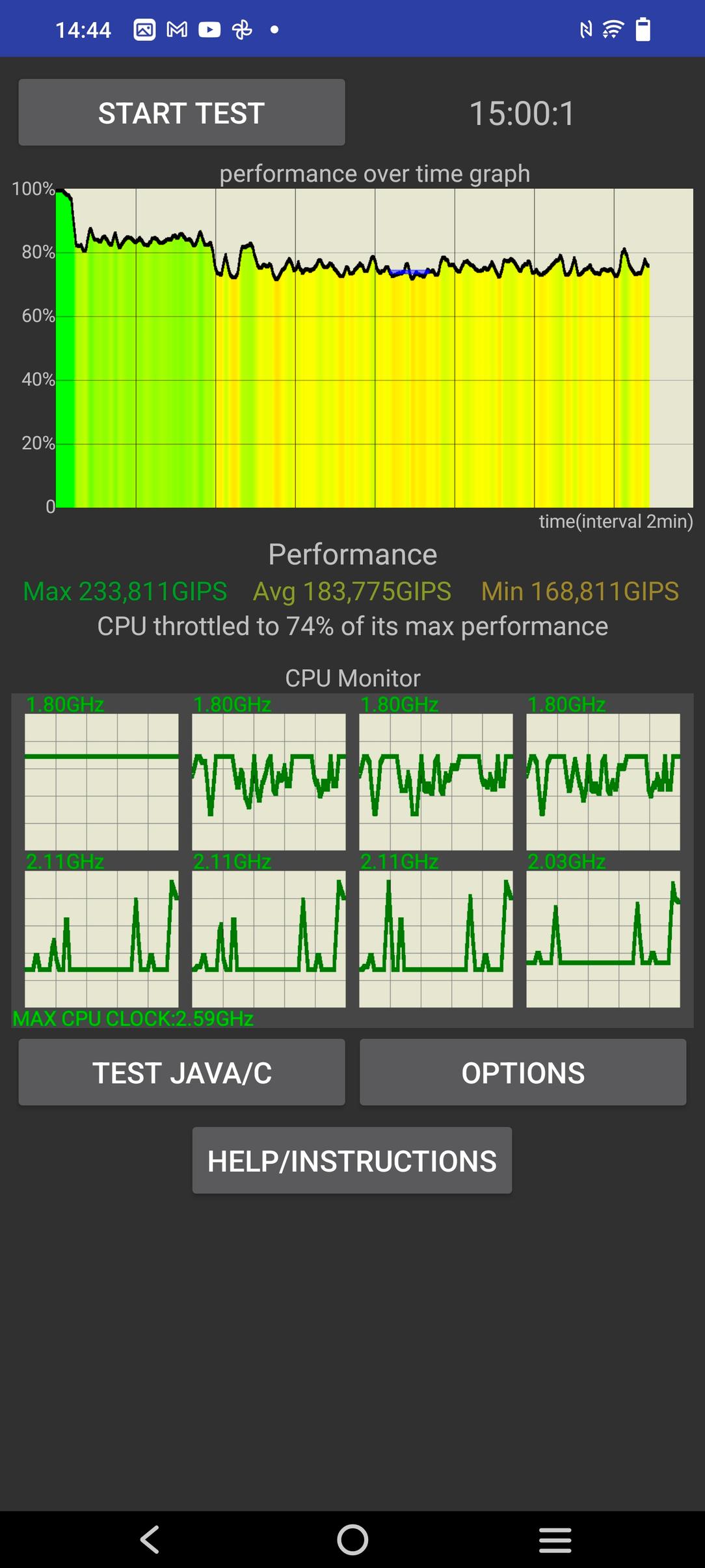 Смартфон Vivo X70 Pro+:, фото 115