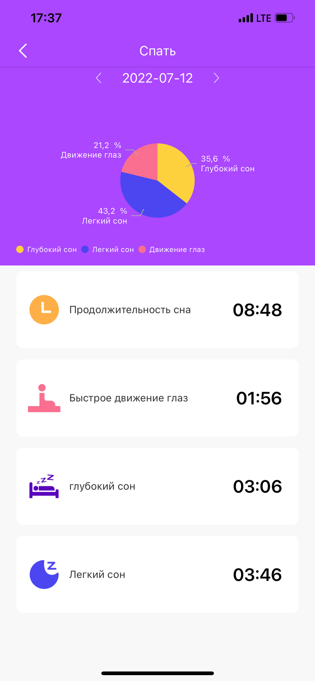 Xiaomi Mi Band 6 vs. BandRate Smart SHQ11:, фото 24