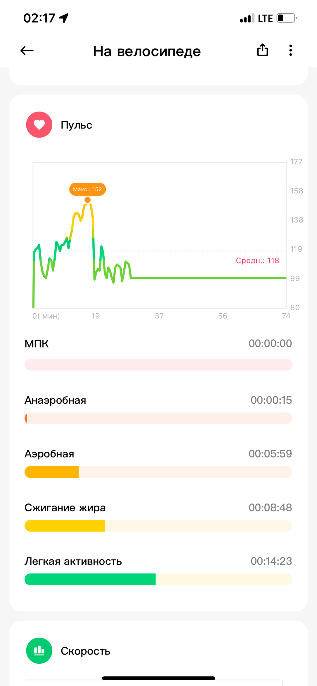 Xiaomi Mi Band 6 vs. BandRate Smart SHQ11:, фото 30