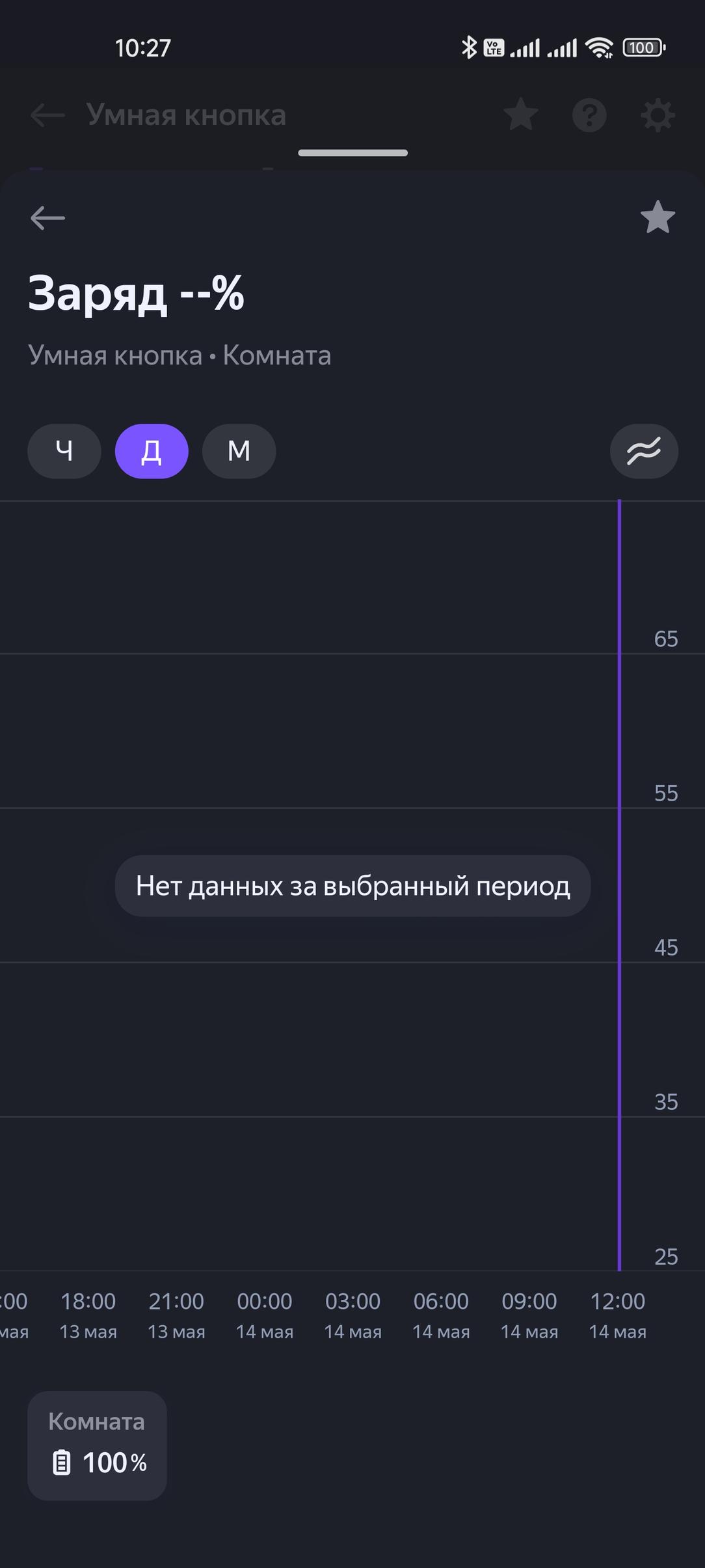 Смарт-колонка «Яндекс Станция 2», фото 131