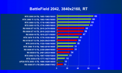 Видеокарта Afox GeForce RTX 2060 (6 ГБ):, фото 92