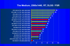 Видеокарта Afox GeForce RTX 2060 (6 ГБ):, фото 79