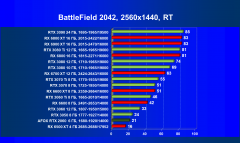 Видеокарта Afox GeForce RTX 2060 (6 ГБ):, фото 91