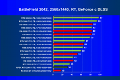Видеокарта Afox GeForce RTX 2060 (6 ГБ):, фото 94