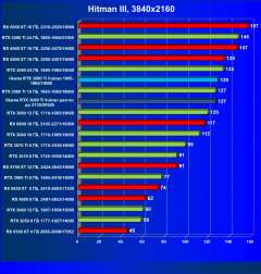 Видеокарта Сolorful iGame GeForce RTX 3080 Ti Vulcan OC-V (12 ГБ):, фото 44