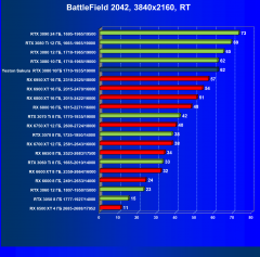 Видеокарта Yeston GeForce RTX 3080 Sakura Hitomi Flower Wedding (10 ГБ):, фото 97