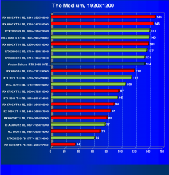 Видеокарта Yeston GeForce RTX 3080 Sakura Hitomi Flower Wedding (10 ГБ):, фото 50