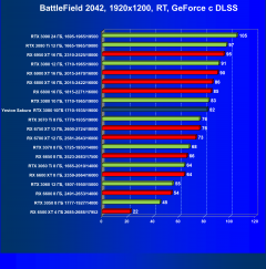 Видеокарта Yeston GeForce RTX 3080 Sakura Hitomi Flower Wedding (10 ГБ):, фото 98
