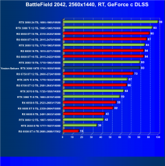 Видеокарта Yeston GeForce RTX 3080 Sakura Hitomi Flower Wedding (10 ГБ):, фото 99