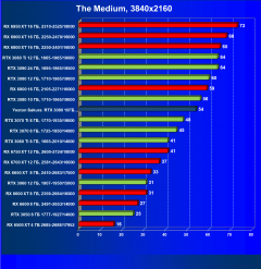 Видеокарта Yeston GeForce RTX 3080 Sakura Hitomi Flower Wedding (10 ГБ):, фото 52