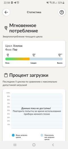 Узкая стиральная машина Candy RapidO RO44 1286DWMC4-07:, фото 41