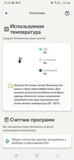 Узкая стиральная машина Candy RapidO RO44 1286DWMC4-07:, фото 40