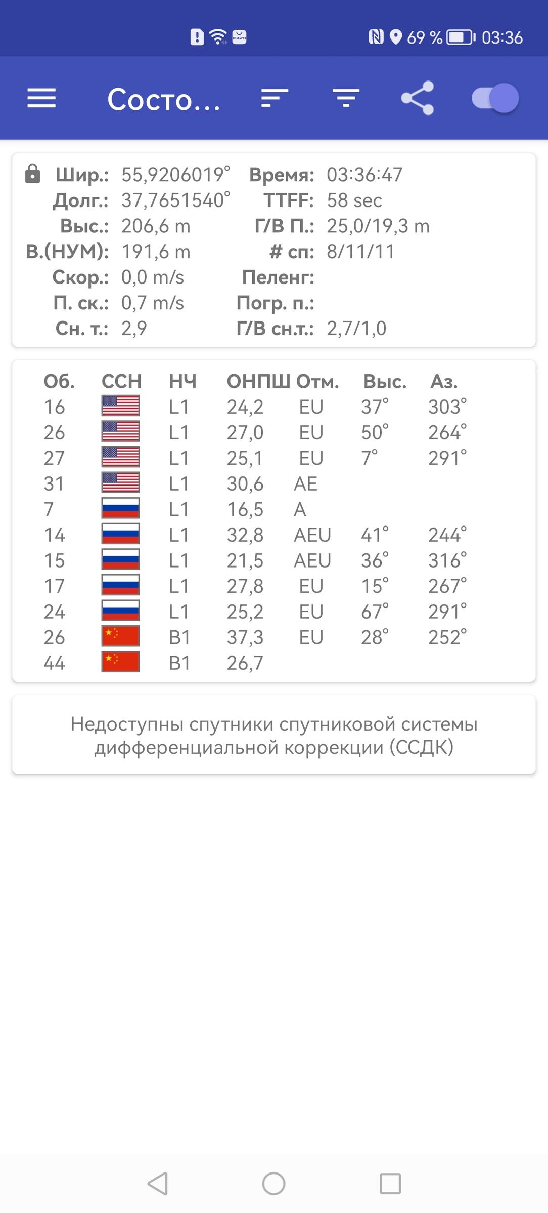 Смартфон Huawei Nova 10 Pro:, фото 87
