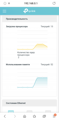 Двухдиапазонный роутер TP-Link Archer AX72 (Wi-Fi 6), фото 41