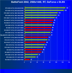 Видеокарта Peladn GeForce RTX 3080 (10 ГБ):, фото 99
