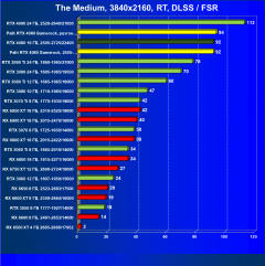 Видеоускоритель Nvidia GeForce RTX 4080 (16 ГБ):, фото 119