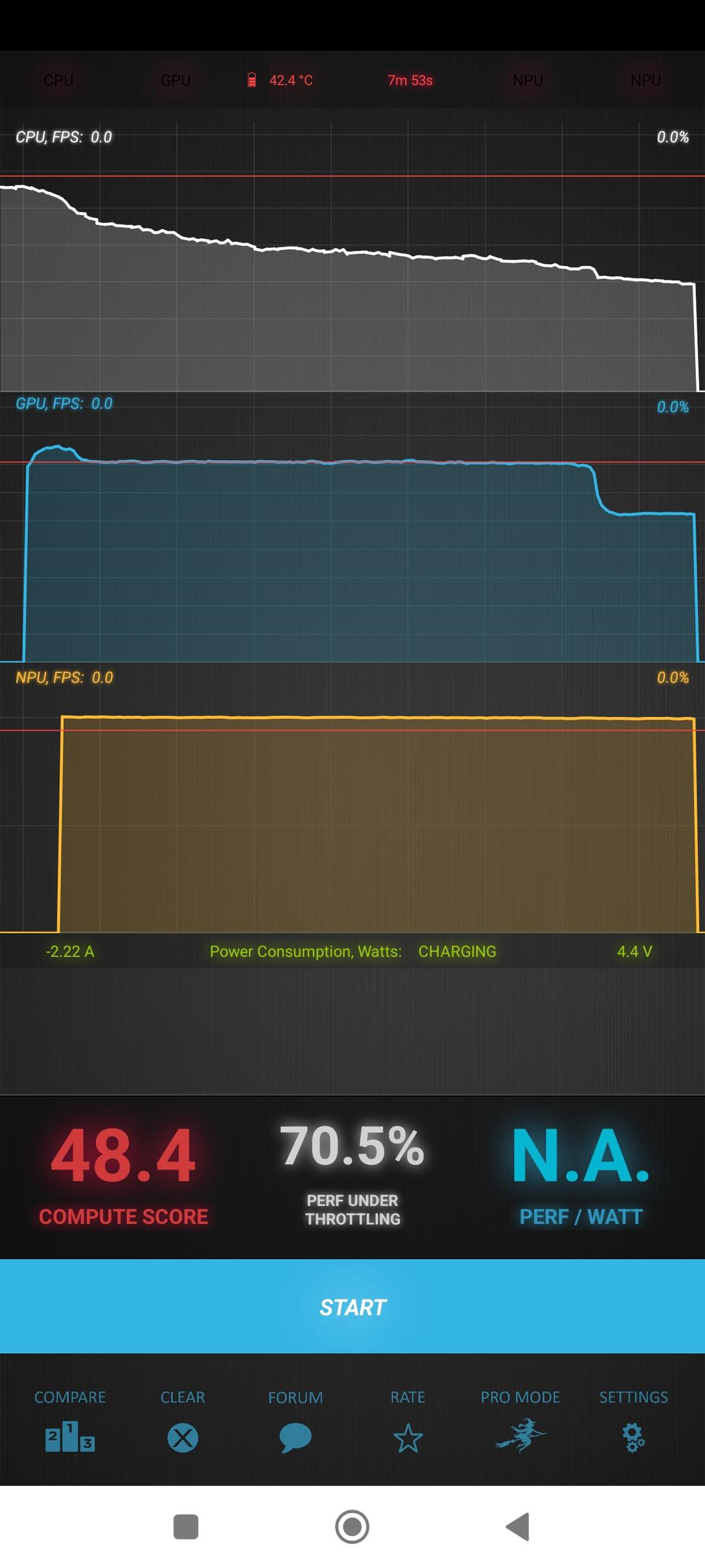 Смартфон Xiaomi 12T:, фото 98