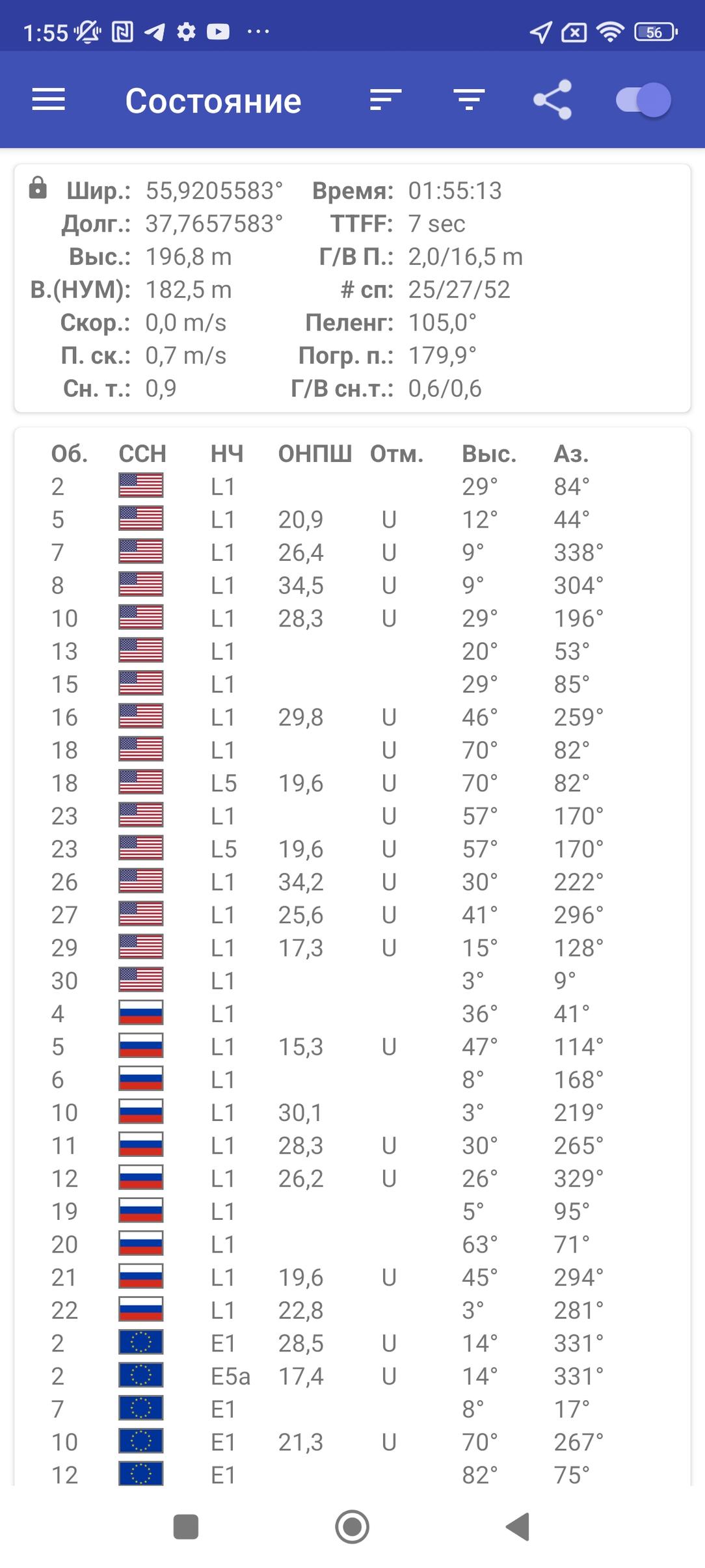 Смартфон Xiaomi 12T:, фото 82