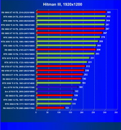Видеоускоритель Intel Arc A770 Limited Edition (16 ГБ):, фото 70