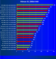 Видеоускоритель Intel Arc A770 Limited Edition (16 ГБ):, фото 71