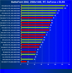 Видеоускоритель Intel Arc A770 Limited Edition (16 ГБ):, фото 134