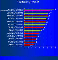 Видеокарта Palit GeForce RTX 4080 GamingPro OC (16 ГБ):, фото 60