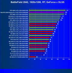 Видеокарта Palit GeForce RTX 4080 GamingPro OC (16 ГБ):, фото 108