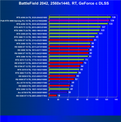 Видеокарта Palit GeForce RTX 4080 GamingPro OC (16 ГБ):, фото 109