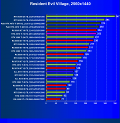 Видеоускоритель Nvidia GeForce RTX 4070 Ti (12 ГБ):, фото 83