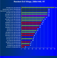 Видеоускоритель Nvidia GeForce RTX 4070 Ti (12 ГБ):, фото 113