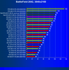 Видеоускоритель Nvidia GeForce RTX 4070 Ti (12 ГБ):, фото 90