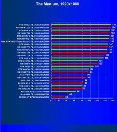 Видеокарта Palit GeForce RTX 4070 Ti GameRock (12 ГБ):, фото 65