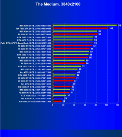 Видеокарта Palit GeForce RTX 4070 Ti GameRock (12 ГБ):, фото 67