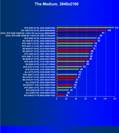 Видеокарта KFA2 GeForce RTX 4080 SG 1-Click OC (16 ГБ):, фото 61