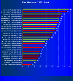 Видеоускоритель Intel Arc A380 (6 ГБ):, фото 61