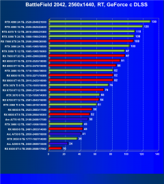 Видеоускоритель Intel Arc A380 (6 ГБ):, фото 109