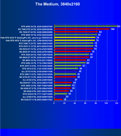 Видеокарта Palit GeForce RTX 4070 Ti GamingPro OC (12 ГБ):, фото 59