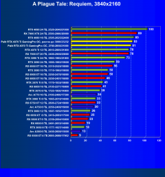 Видеокарта Palit GeForce RTX 4070 Ti GamingPro OC (12 ГБ):, фото 62