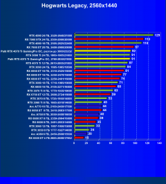 Видеокарта Palit GeForce RTX 4070 Ti GamingPro OC (12 ГБ):, фото 64