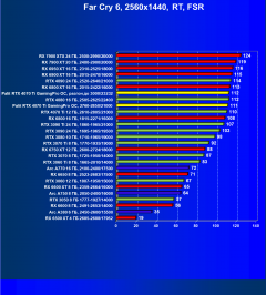 Видеокарта Palit GeForce RTX 4070 Ti GamingPro OC (12 ГБ):, фото 106