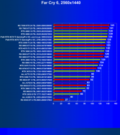 Видеокарта Palit GeForce RTX 4070 Ti GamingPro OC (12 ГБ):, фото 67