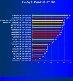 Видеокарта Palit GeForce RTX 4070 Ti GamingPro OC (12 ГБ):, фото 107
