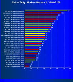 Видеоускоритель Nvidia GeForce RTX 4070 (12 ГБ):, фото 66