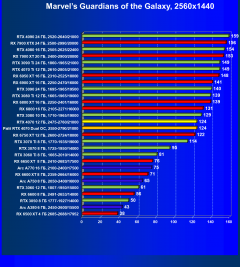 Видеоускоритель Nvidia GeForce RTX 4070 (12 ГБ):, фото 68