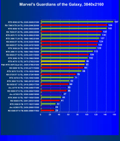 Видеоускоритель Nvidia GeForce RTX 4070 (12 ГБ):, фото 69