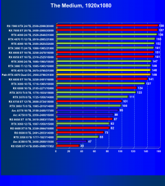 Видеоускоритель Nvidia GeForce RTX 4070 (12 ГБ):, фото 70