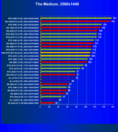Видеоускоритель Nvidia GeForce RTX 4070 (12 ГБ):, фото 71