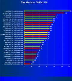 Видеоускоритель Nvidia GeForce RTX 4070 (12 ГБ):, фото 72
