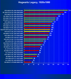 Видеоускоритель Nvidia GeForce RTX 4070 (12 ГБ):, фото 76